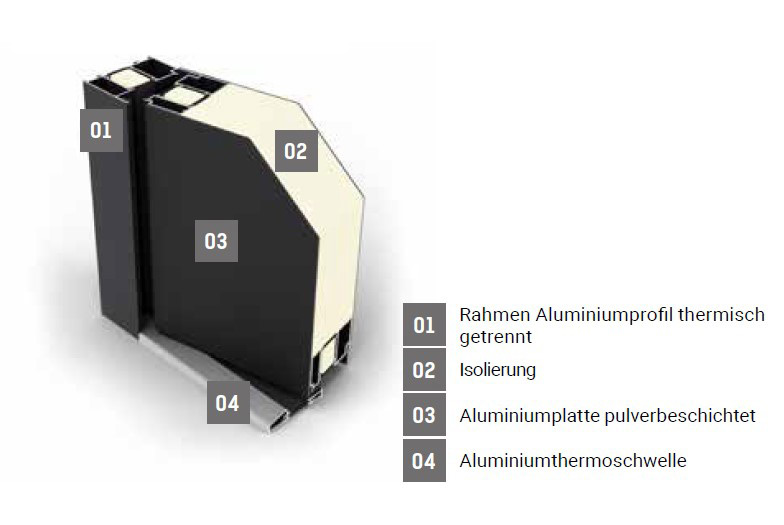 Fenstermaxx24 – 00 p90 profil info 10
