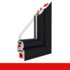 Fenstermaxx24 – Musterecke Anthrazit Glatt