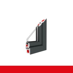 Fenstermaxx24 – Musterecke Eisenglimmer Schiefer Renolit DB703 1 1 37