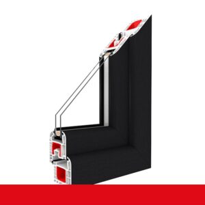 Fenstermaxx24 – Musterecke anthrazit Renolit 1701605 40
