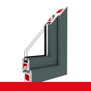 Fenstermaxx24 – Musterecke basaltgrau Renolit 701205 45