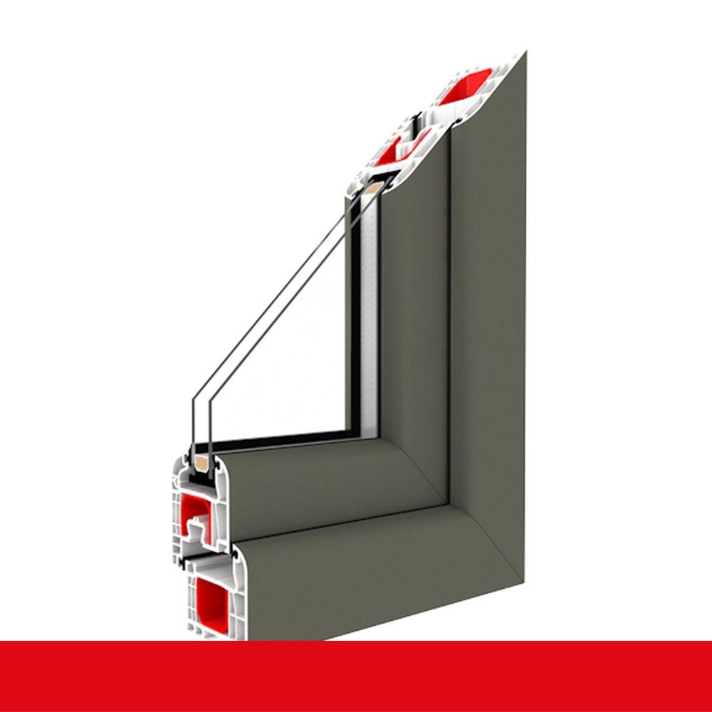 Fenstermaxx24 – Musterecke basaltgrau glatt Renolit 701205 083 12