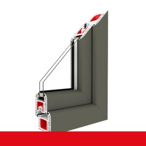 Fenstermaxx24 – Musterecke basaltgrau glatt Renolit 701205 083 1 6