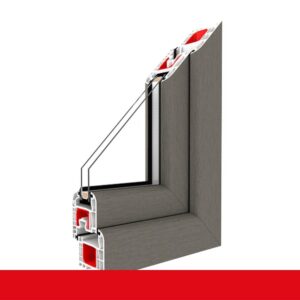 Fenstermaxx24 – Musterecke betongrau Renolit 702305 1 2