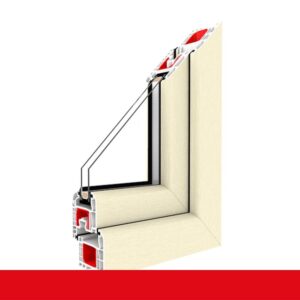 Fenstermaxx24 – Musterecke cremeweiss Renolit 1137905 33