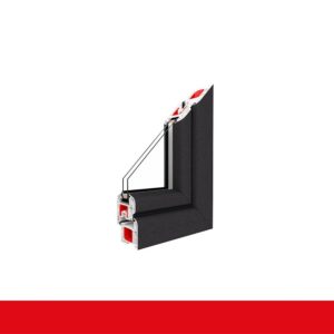 Fenstermaxx24 – Musterecke crown platinum Renolit 9 1293001 195 6