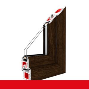 Fenstermaxx24 – Musterecke eiche dunkel Renolit 2052089 34