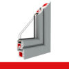 Fenstermaxx24 – Musterecke grau 2
