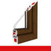 Fenstermaxx24 – Musterecke nussbaum 1