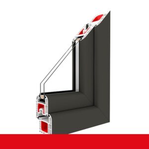 Fenstermaxx24 – Musterecke quarzgrau glatt Renolit 703905 083 45