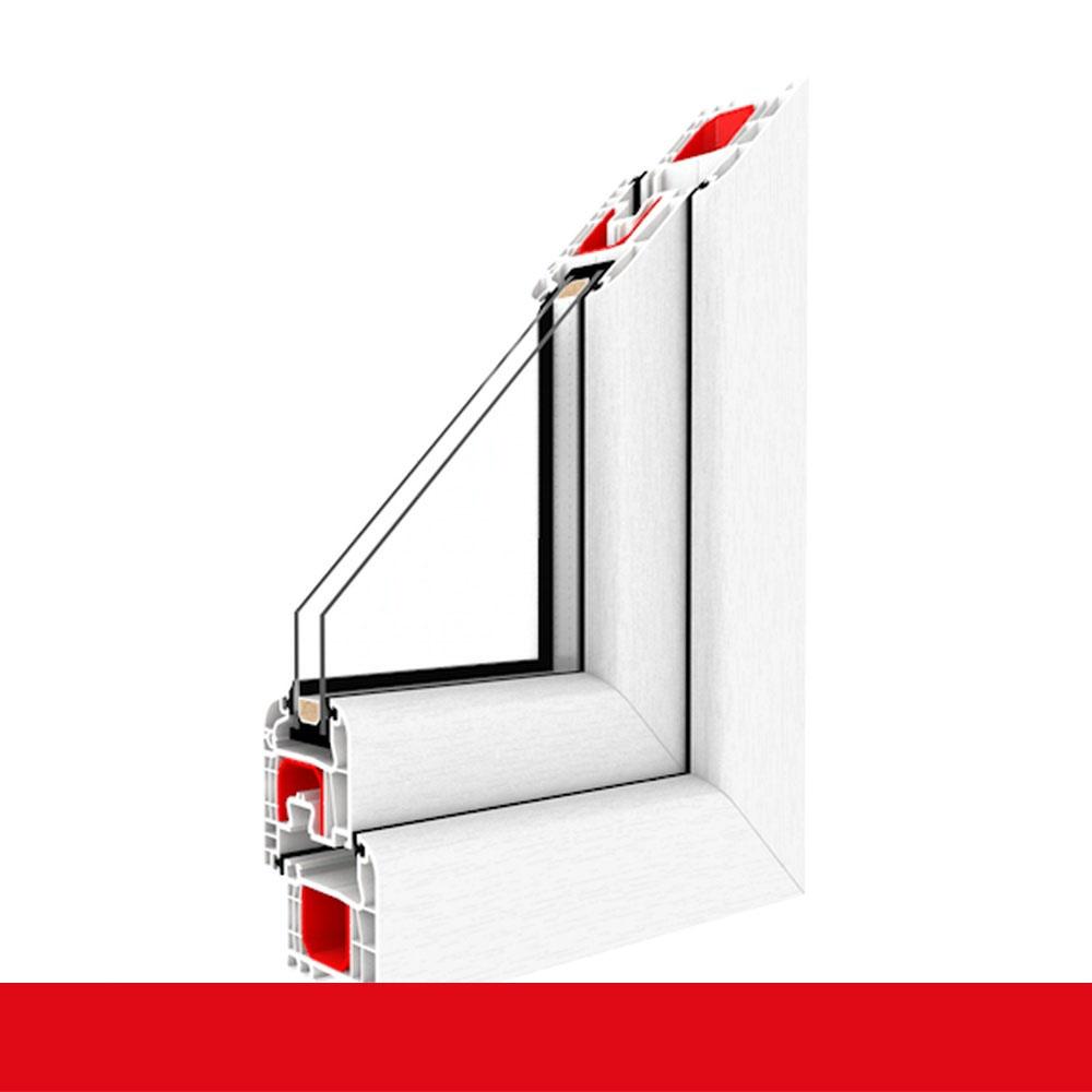 Fenstermaxx24 – Musterecke weiss FX Renolit 915205168 1 8