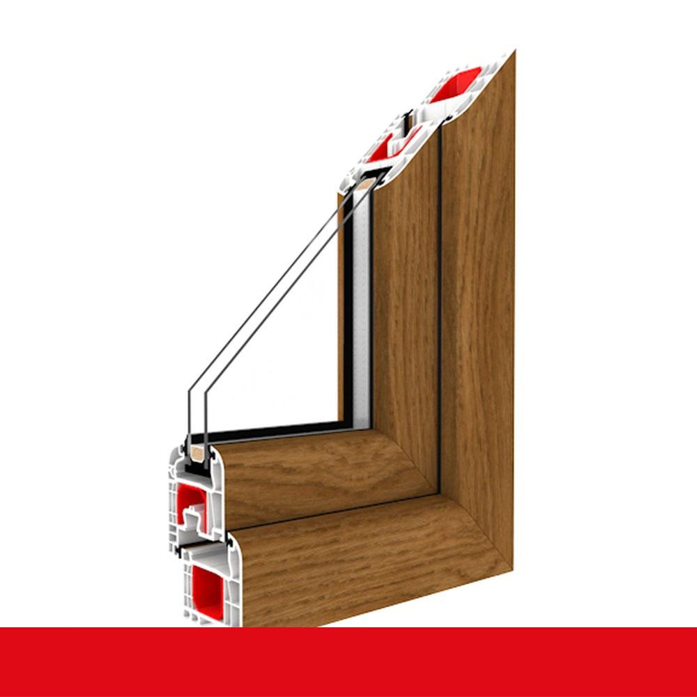 Fenstermaxx24 – Musterecke winchesterRenolit XA 49240 015 1 3
