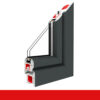 Fenstermaxx24 – Musterecke Schiefergrau Glatt