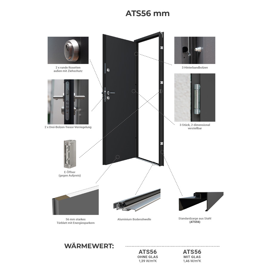 Fenstermaxx24 – detail ats56 12