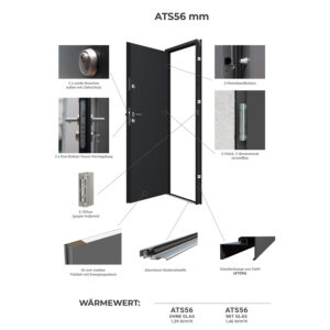 Fenstermaxx24 – detail ats56