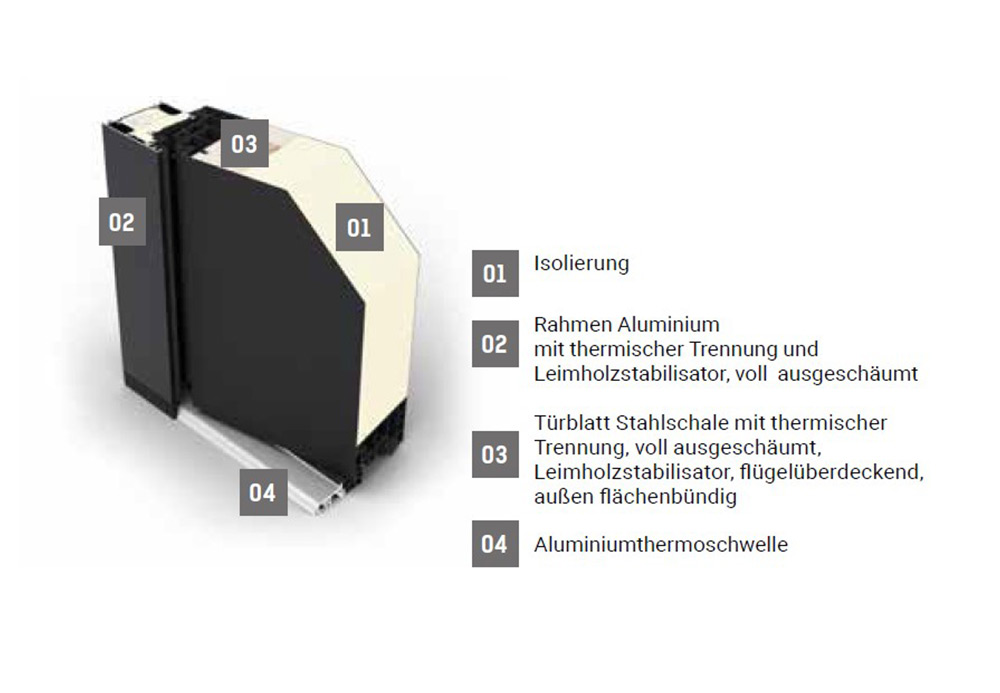 Fenstermaxx24 – ds92 profil info 9