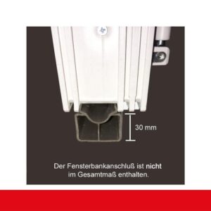 Fenstermaxx24 – fensterbankanschluss 1057