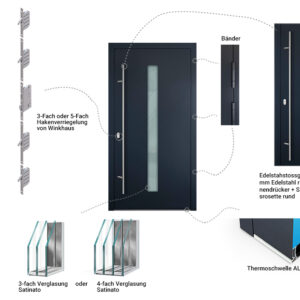 Fenstermaxx24 – haustueren P90 sicherheit technische daten 4