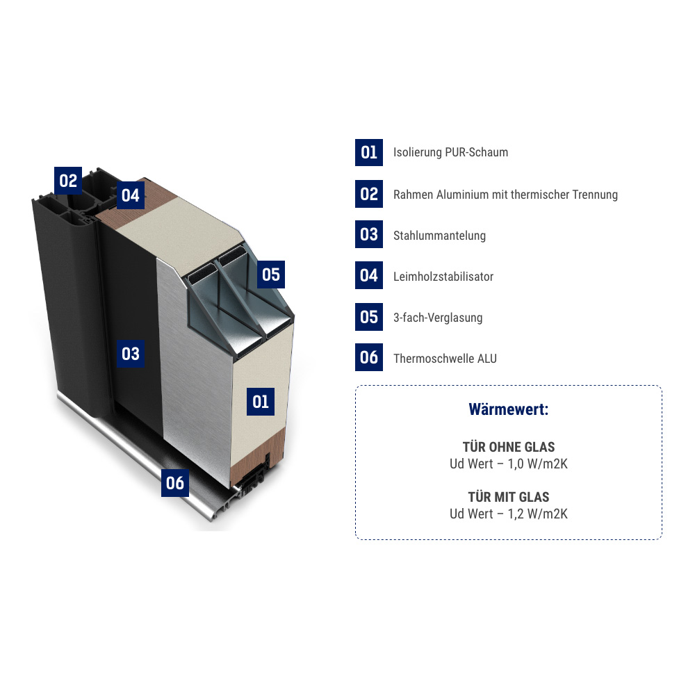 Fenstermaxx24 – querschnitt ac68 16