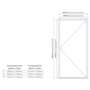 Fenstermaxx24 – standardmasse 11