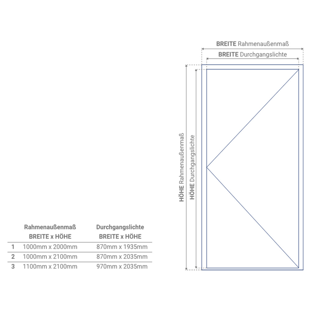 Fenstermaxx24 – standardmasse 19